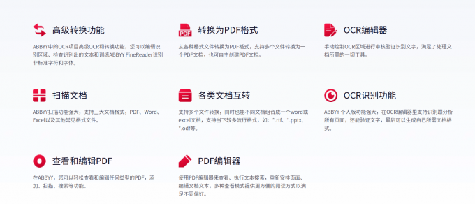 ABBYY FineReader功能界面