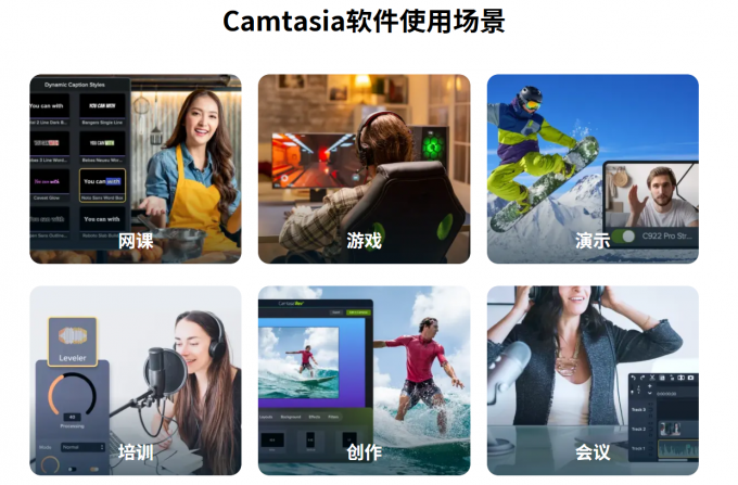 camtasia使用场景