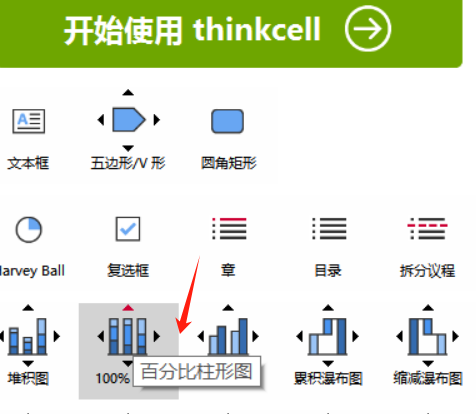 百分比柱形图