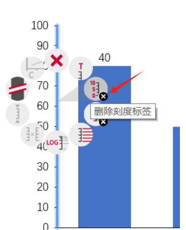删除刻度标签