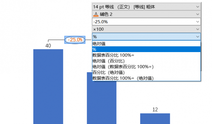 数值设置