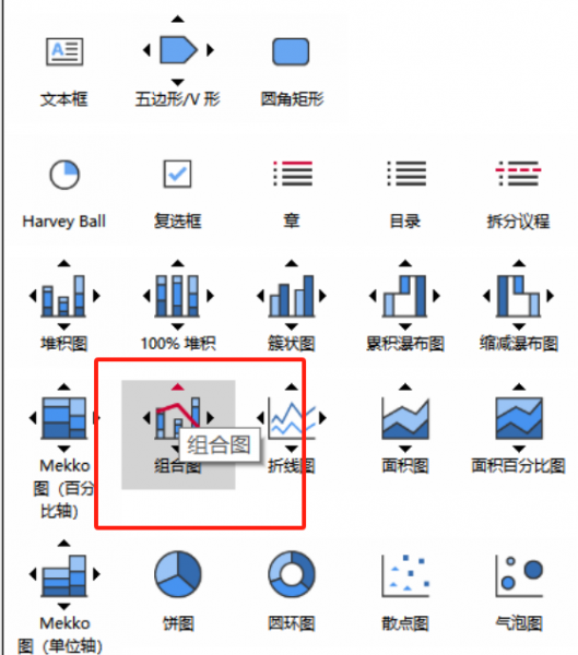 组合图