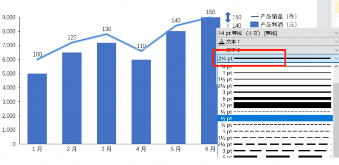 线条设置