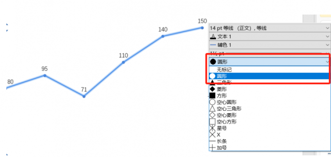 圆形标签