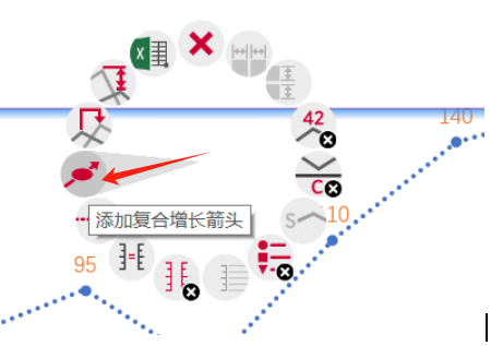 添加复合增长箭头
