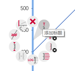 添加标题