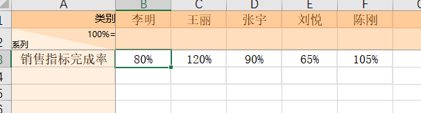 数据源窗口