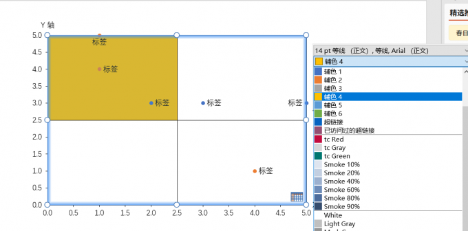 填充背景色