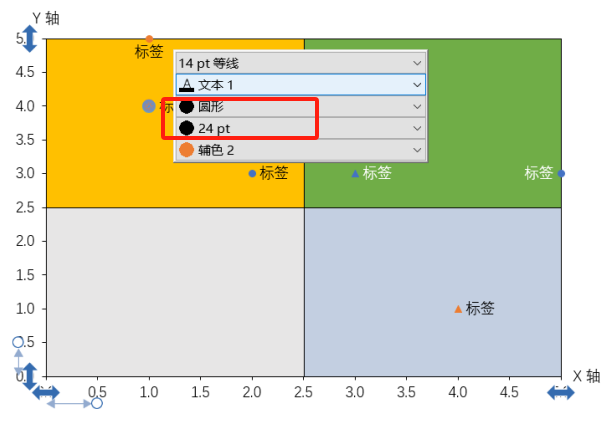 标记点调整
