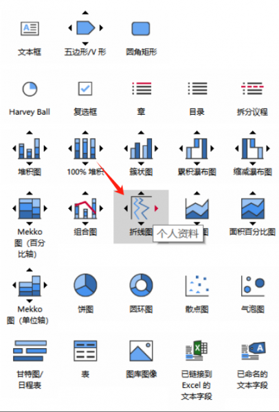   插入旋转折线图