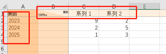 数据源窗口