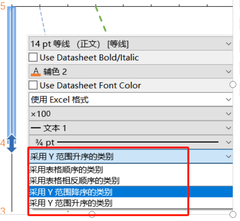 设置坐标轴范围类别