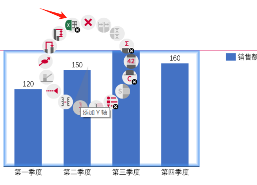 添加Y轴
