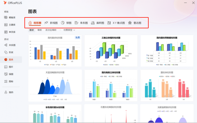 图表类型