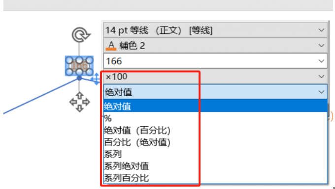 数值格式