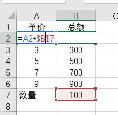 计算总额