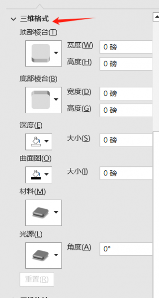 三维格式 