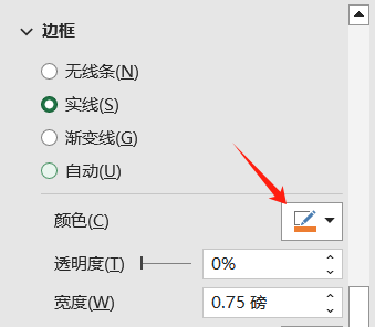 边框