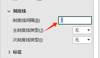 刻度线