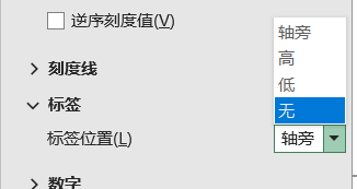 标签