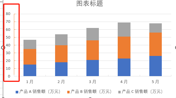 刻度线