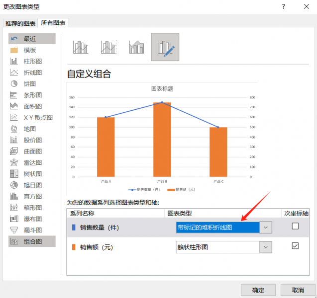 组合图