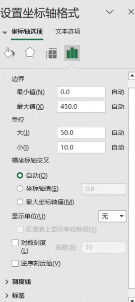 设置坐标轴格式