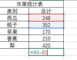 差值计算