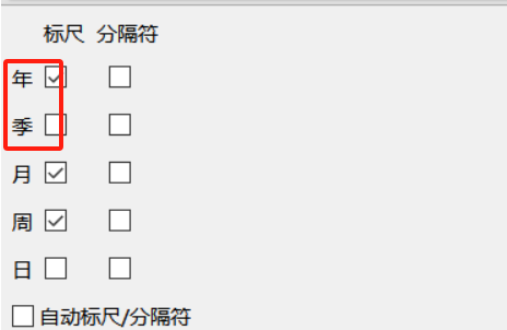 时间轴样式面板