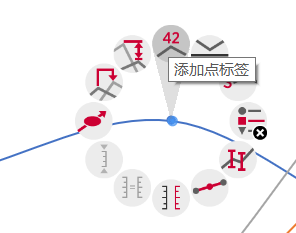 添加点标签
