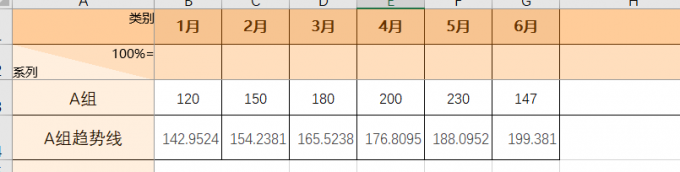 输入公式